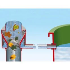 Vulautomaat Eco De Luxe - Grijs -Bloemenzaden Winkel 1604410405 3 600