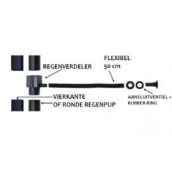 Koppelstuk Regenpijp - Waterton -Bloemenzaden Winkel koppelstuk regenpijp waterton 1484056949 3 600